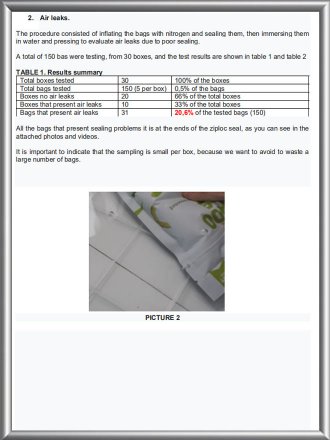 Air leakage sealing defect test document of custom food pouches, third party QC inspection report for export packaging
